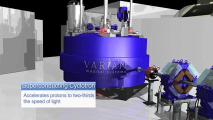 Cyclotron Animation - Scripps Proton Therapy Center