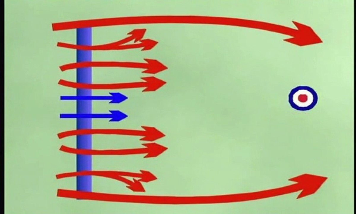 2e Guerre Mondiale - Le Blitzkrieg "La guerre éclair"