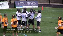 2015 UMBC vs Johns Hopkins Lacrosse Highlights