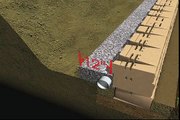 7 - Drainage & Backfill - Mosaic Retaining Wall Installation