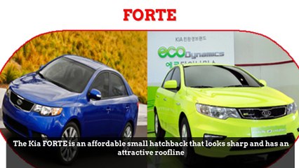 Review of the Latest Kia Motors Cars