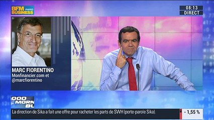 Marc Fiorentino: Ce qu'il faut retenir de la réunion du G24 à Washington - 20/04