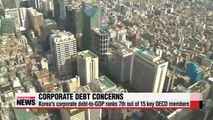 Korea's corporate debt-to-GDP ranks 7th out of 15 key OECD countries