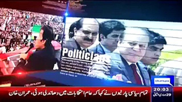 If India Doesn't Stop Aggression, we are goint to start -Pakistan Movement- in Kashmir. Mir Waiz Umer Farooq