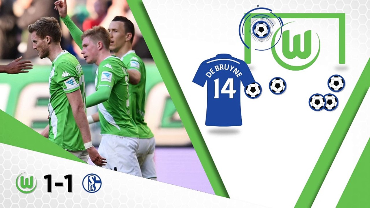 Der 29. Spieltag in Zahlen