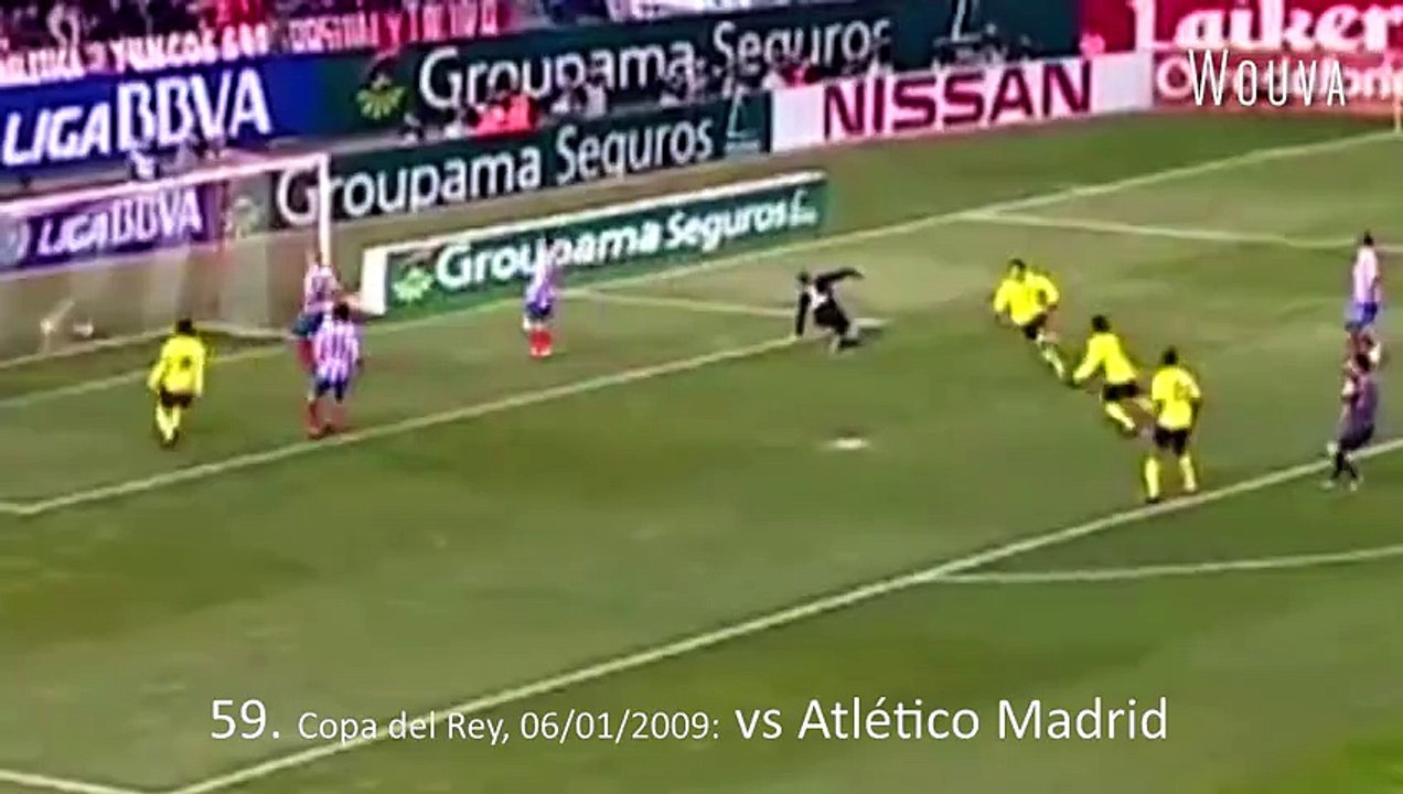 Lionel Messi : ses 400 buts au FC Barcelone