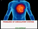 FSc Biology Book1, CH 14, LEC 15; Problems of Circulatory System