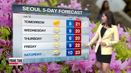 Warm, sunny Tuesday in store