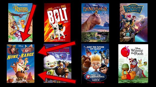 Point Culture sur les méchants Disney : qui sont-ils vraiment ?