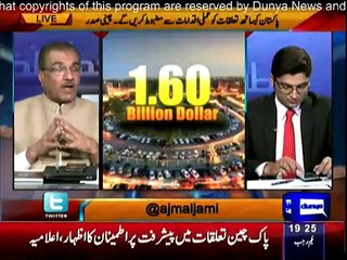 Nuqta e Nazar - 20th April 2015