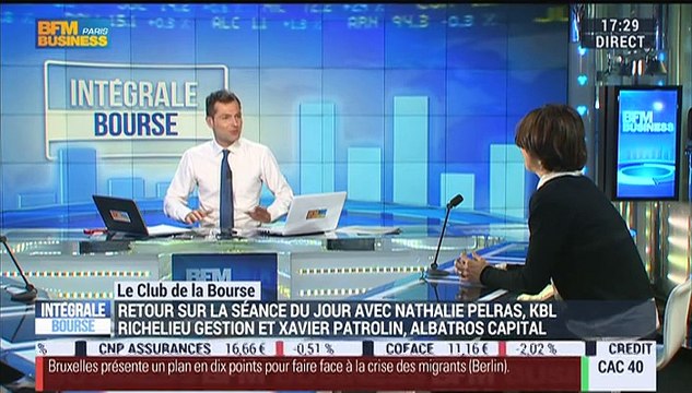 Le Club de la Bourse: Nathalie Pelras, Xavier Patrolin et Vincent Ganne – 20/04