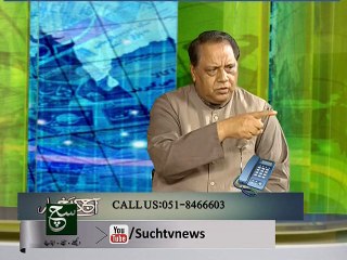 Aaj Kay Akhbar 20-04-2015