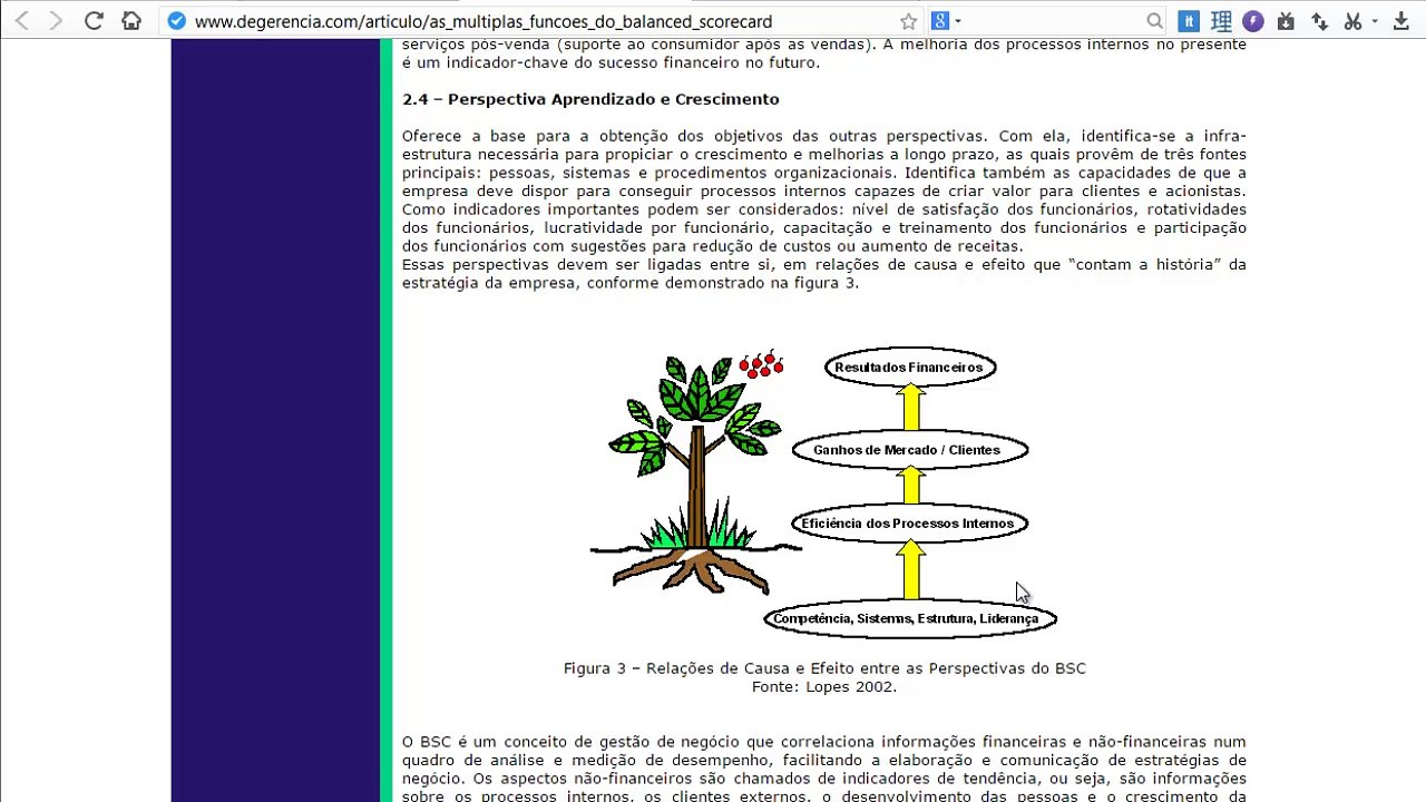 A Estratégia em Ação Balanced Scorecard #6