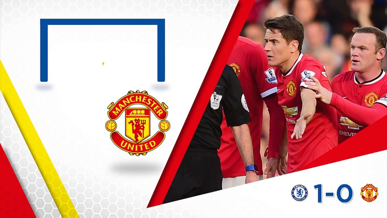 Der 33. Spieltag in Zahlen