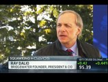 Davos 2014 | Ray Dalio Explains Where in the Economic Machine We Currently Are - CNBC