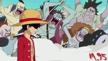 One Piece AMV - Luffy VS Hody 