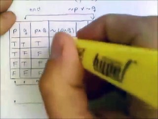 Introduction to Logic