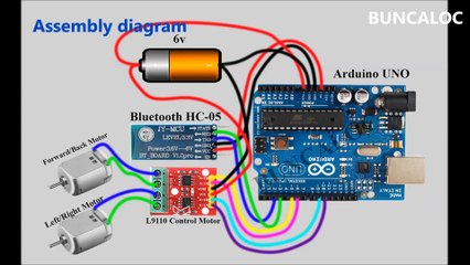 How to make a remote control Car by Arduino and smartphone via bluetooth