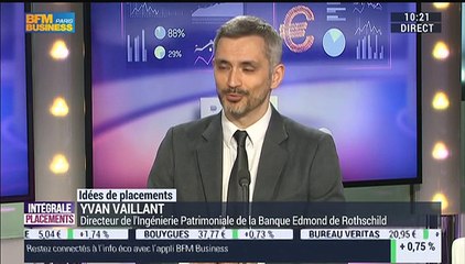 Idées de placement: Comment assurer la pérennité de son patrimoine après la retraite ? - 21/04