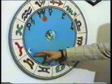 8. Astrolojinin kehanet için kullanılması mümkün müdür? - Ahmed Hulusi