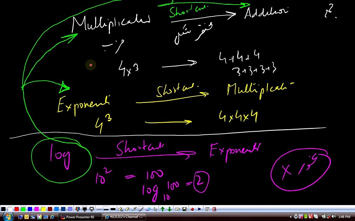 (G9 MTH ABW) Grade 9 Maths Unit 3, Topic 3.2