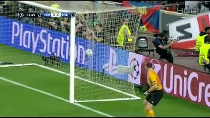 Barcelona 2 - 0 PSG All Goals and Highlights Champions League 21-4-2015