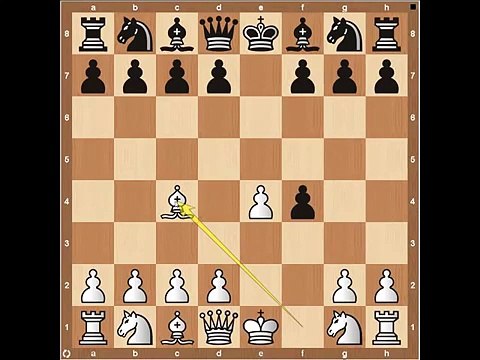 Chess Openings- The King's Gambit