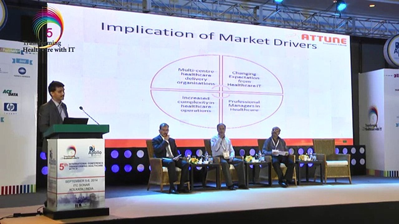 Challenges and Opportunities for Healthcare in India