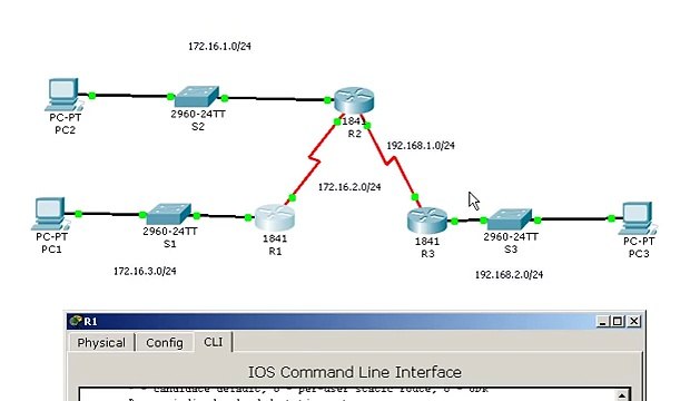 Static Routing using Packet Tracer 5.0