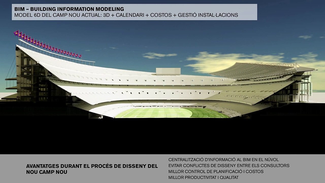 Le Barça présente le Nou Camp Nou