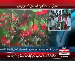 Imran Khan Speech In Mardaan Jalsa 27th May 2015