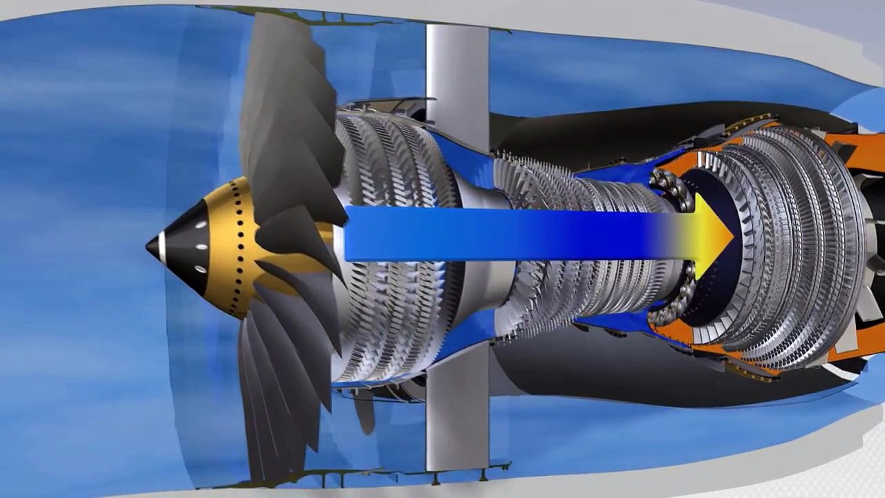 How does a CFM56-7B work ?