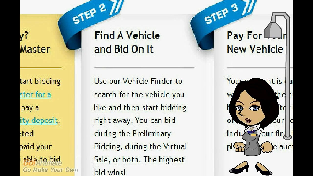 How to buy cars at auctions