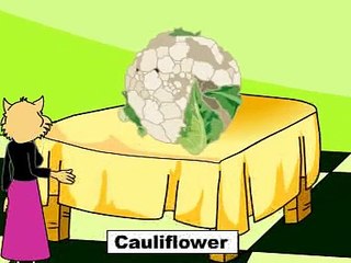 vegetables-vegetable names in english-learn words-how to learn words-alphabets and words