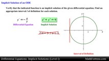 Differential Equations: Implicit Solutions (Level 1 of 3)