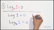 Propiedades de los logaritmos (básicas)