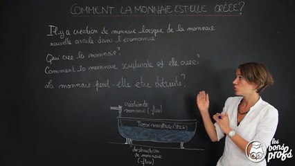 Comment la monnaie est-elle créée ? - SES 1ère - Les Bons Profs