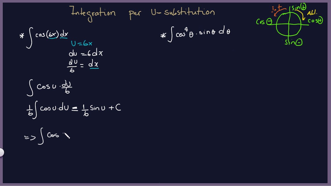 Integration per U-Substitution Teil 1
