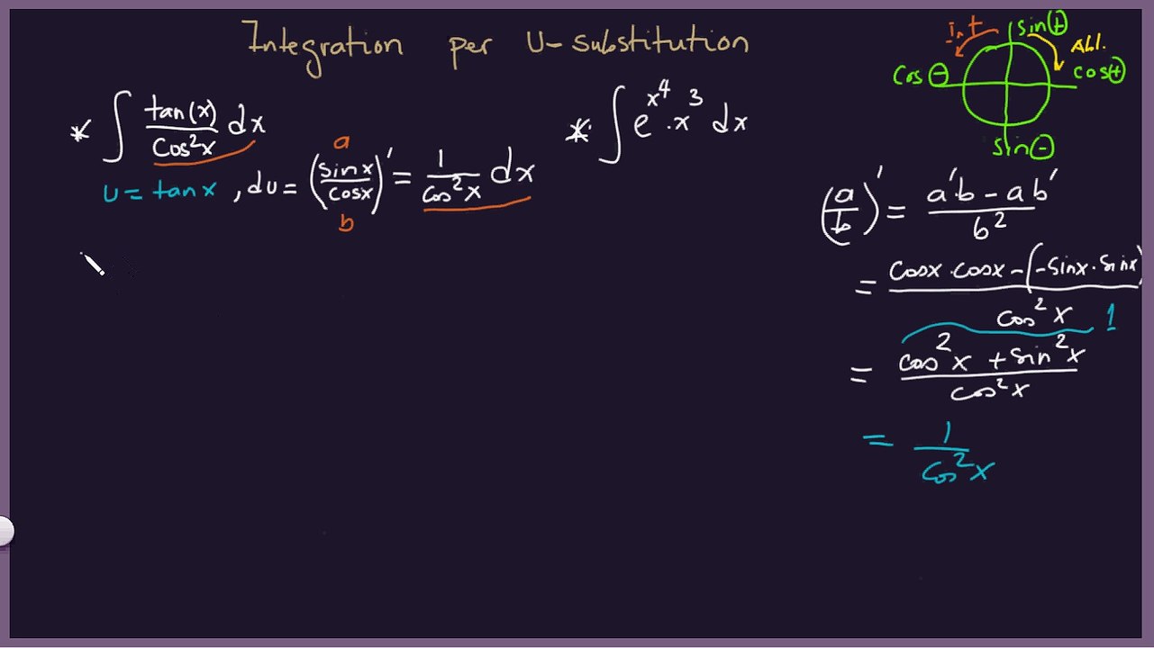Integration per U-Substitution Teil 4