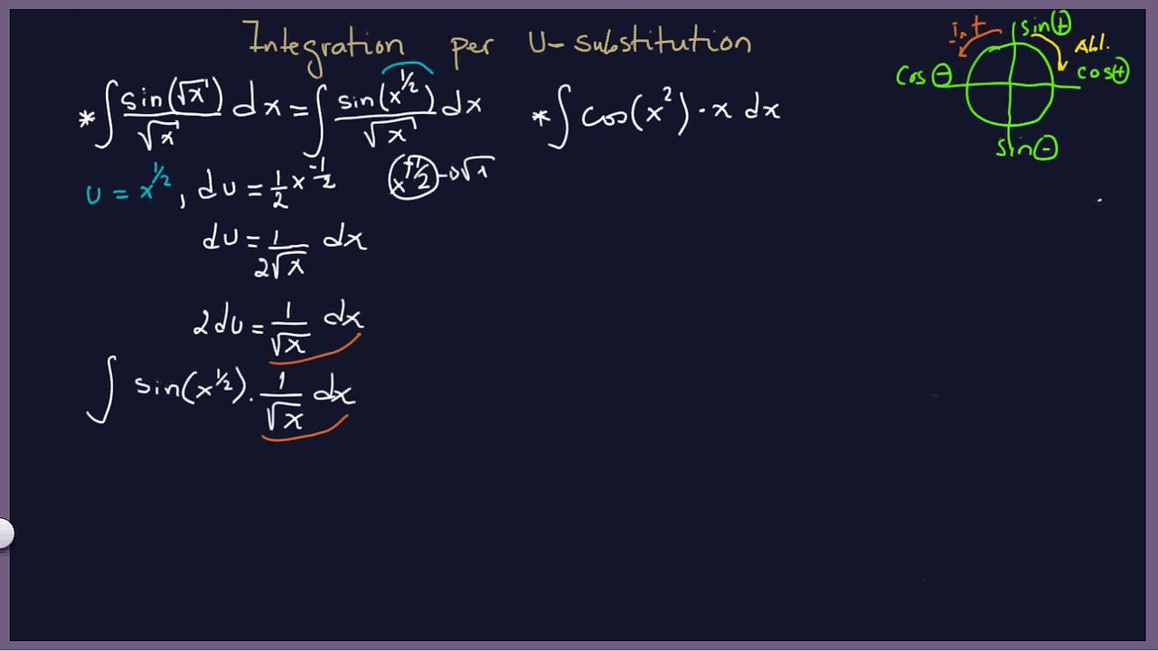 Integration per U-Substitution Teil 5