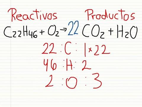 Balanceo de ecuaciones químicas