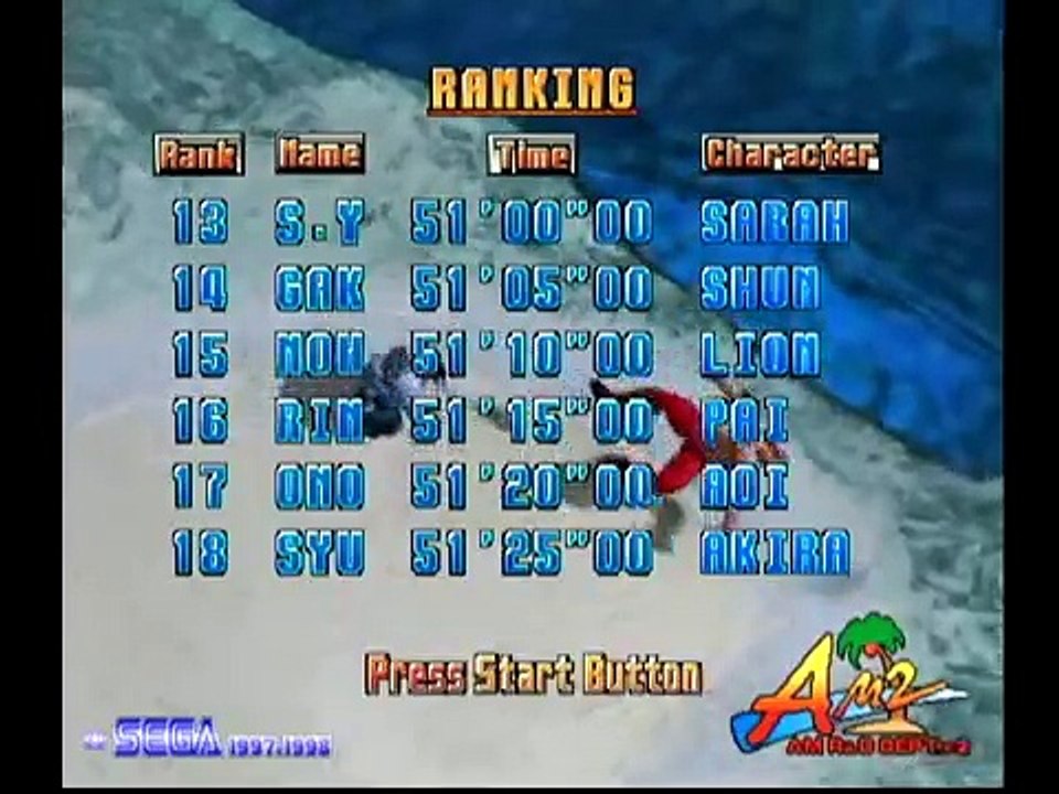 Virtua Fighter 3tb (Team Battle)バーチャファイター3 tb