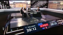 Débat Hollande - Sarkozy : piques et piques et petit clash