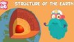 Structure Of The Earth | The Dr. Binocs Show | Learn Series For Kids