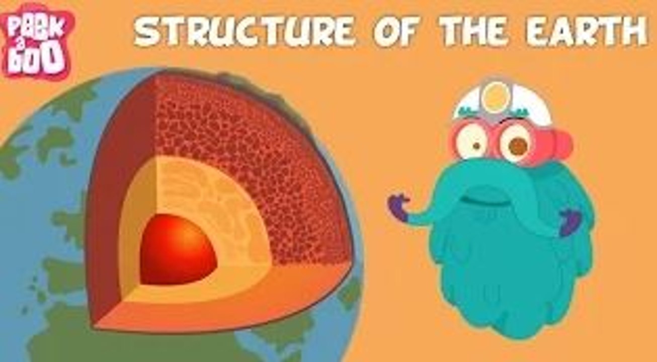 Structure Of The Earth The Dr. Binocs Show Learn Series For Kids