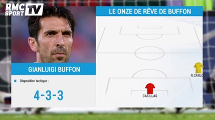 Le Onze de rêve de Gianluigi Buffon