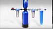 Well Water Filtration - Whole House Water Filter Systems for Private Wells