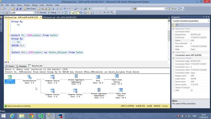 Microsoft BI Crash Course in Urdu/Hindi: Master SQL ROLLUP & CUBE for Advanced Data Aggregation 📊