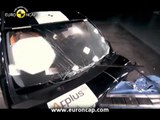 Euro NCAP | Toyota iQ | 2009 | Crash test
