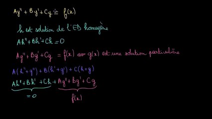 Equations différentielles du second ordre avec second membre 1